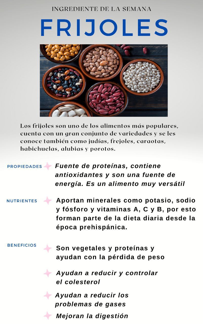 ▶️ Beneficios de la Comida Fresca frente a la Preparada ▶️