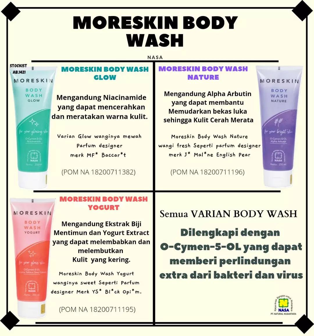 Moreskin Bodywash