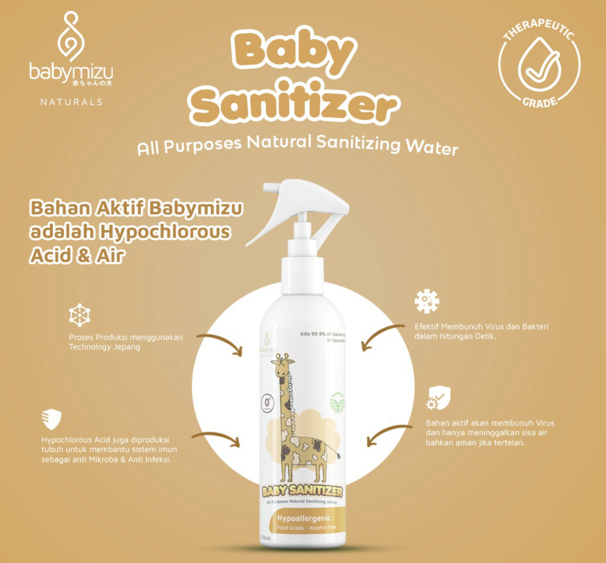 16. Baby Sanitizer 